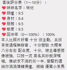 桃園定點茶-琳兒